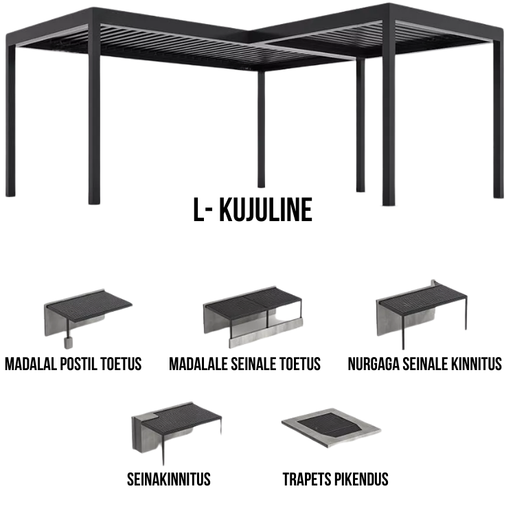 YD Pro pergola erinevad võimalused